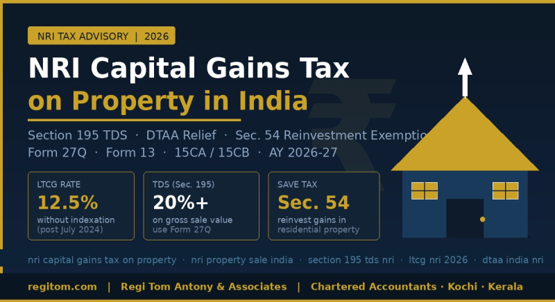NRI Capital Gains Tax on Property in India — What You Need to Know in 2026