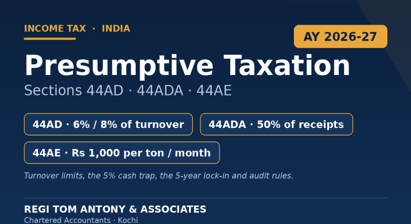 Presumptive Taxation 44AD & 44ADA: Guide for AY 2026-27