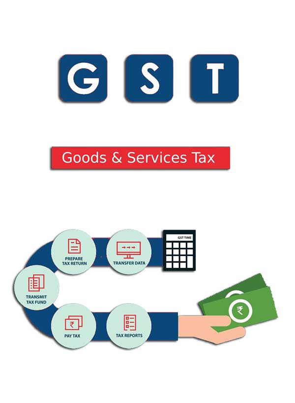 Gst Compliance