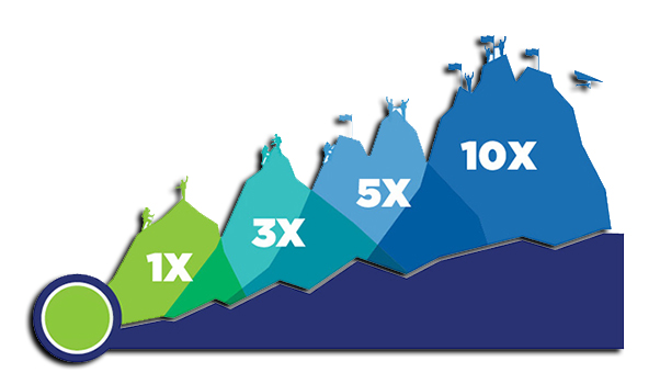 Accounting Consulting Services