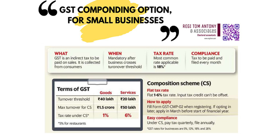 GST Composition Scheme: A Boon for Small Businesses